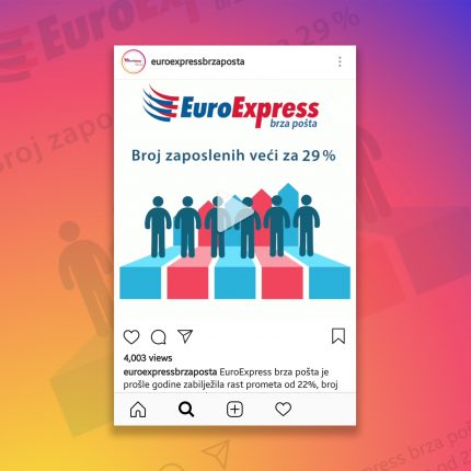 Social media animation EuroExpress